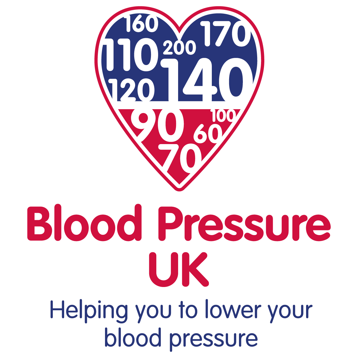 Blood Pressure UK