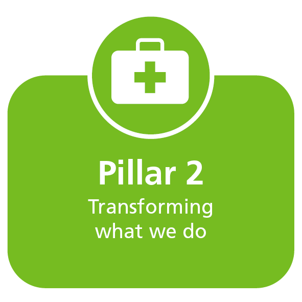 Transforming what we do