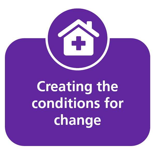 Creating the conditions for change
